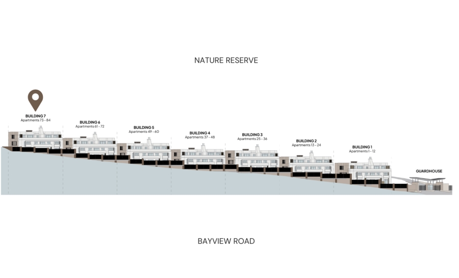 1 Bedroom Property for Sale in Hout Bay Western Cape